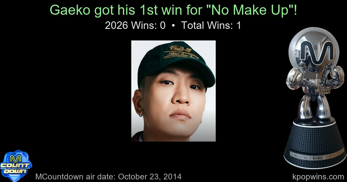 Gaeko - No Make Up